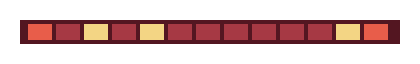 Red meter fill